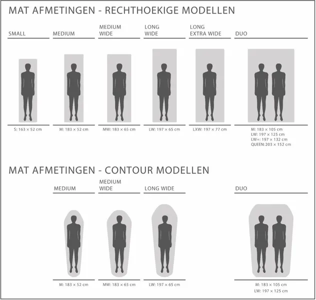 Exped SIM Comfort 10 LW Zelfopblazende Slaapmat - Afbeelding 10