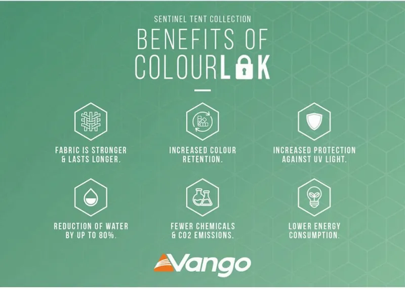 Vango Lismore Air 450 Opblaasbare Tunneltent - 4 Persoons - Groen - Afbeelding 9