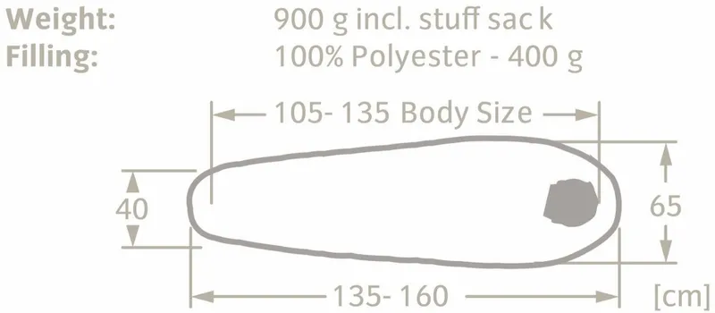 Vaude Alpli Adjust 400 SYN Slaapzak - Rood - Afbeelding 4