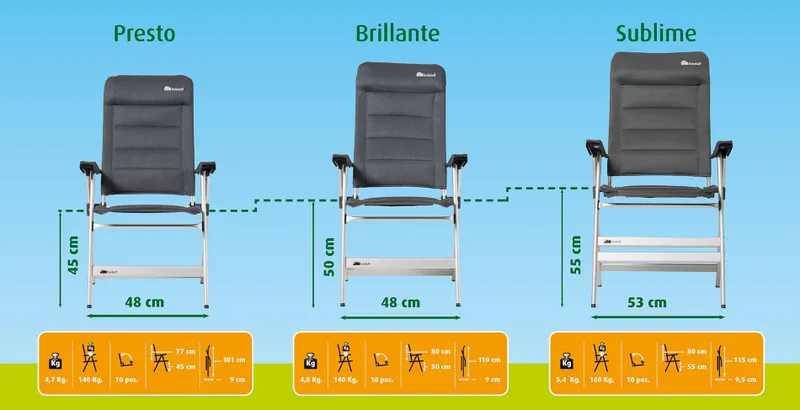 Dukdalf Sublime 8800 Standenstoel - Antraciet - Afbeelding 9