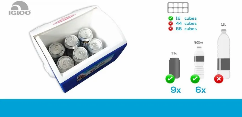 Igloo Playmate Pal Passieve Koelbox - 6,6 Liter - Donkerblauw - Afbeelding 4